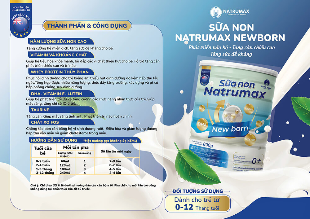 Thành phần chính của Sữa non Natrumax Newborn