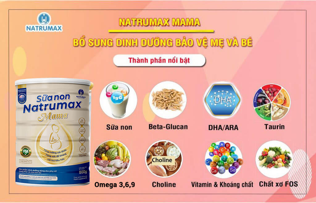 Thành phần chính của Sữa non Natrumax Mama